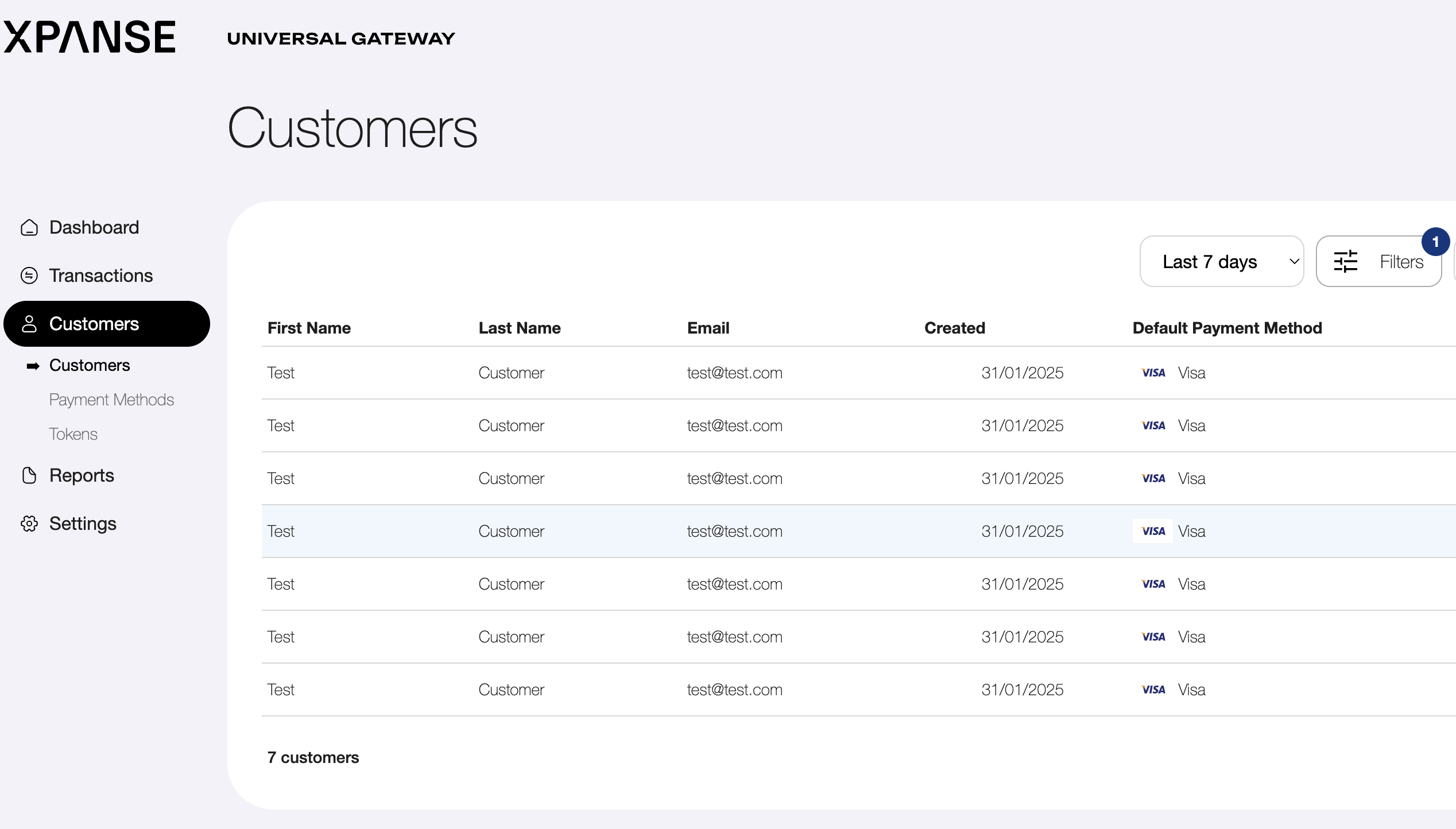 Customers